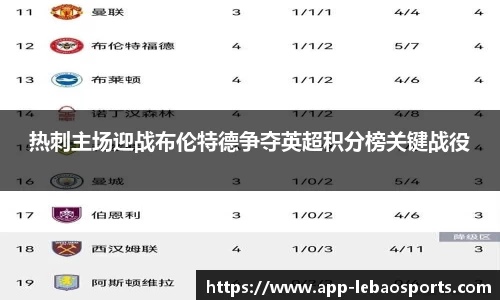 乐宝体育平台